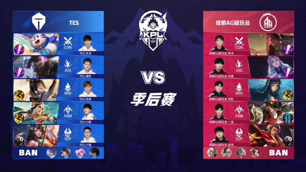 试提高自身 试提高自身