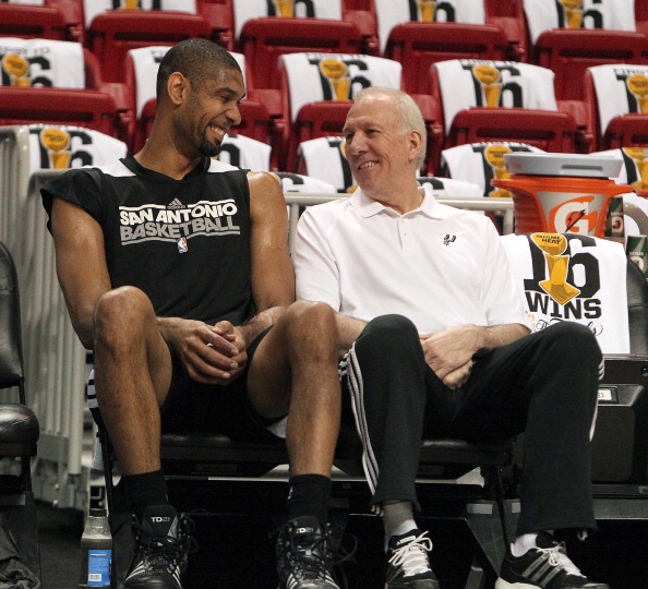 模板化节奏 模板化节奏