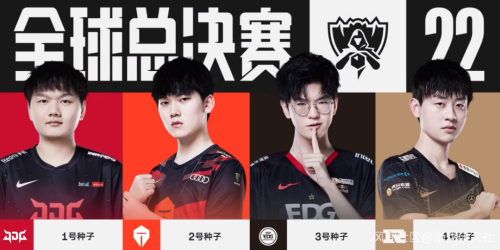 标准化对线 标准化对线