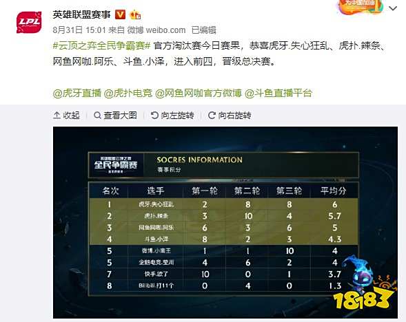 再者是压力 再者是压力