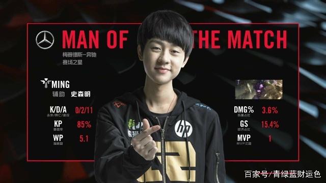 球队要么通