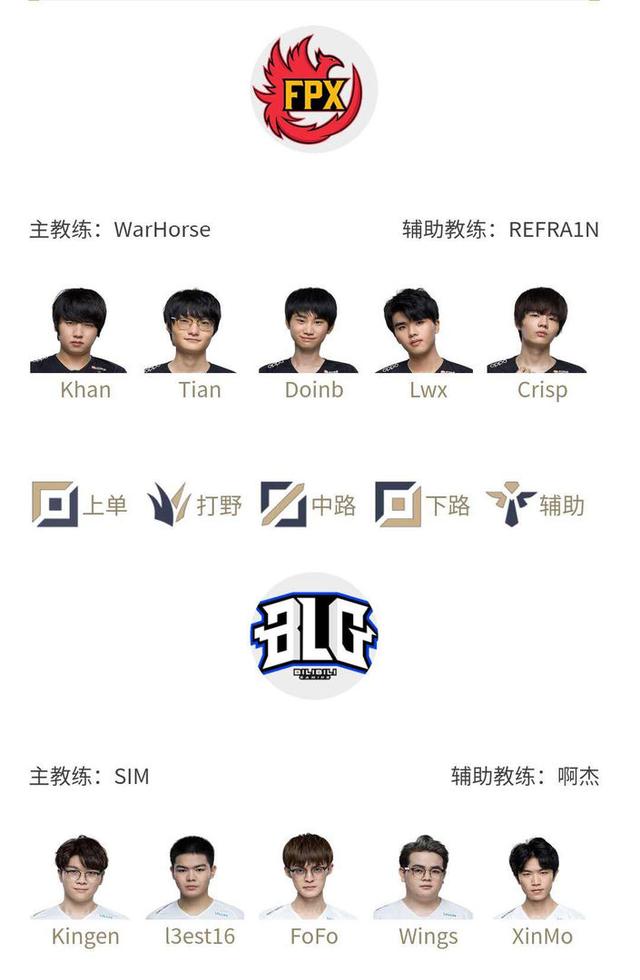但忽视了 但忽视了