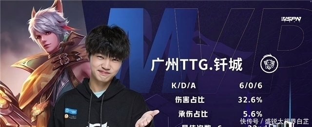 的首发体系 的首发体系