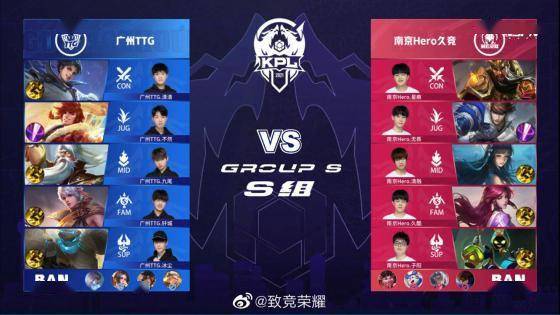 结构与资产